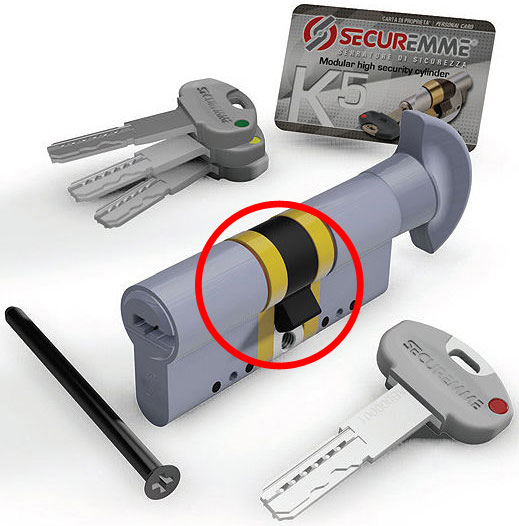 Modularidad de los cilindros Securemme
